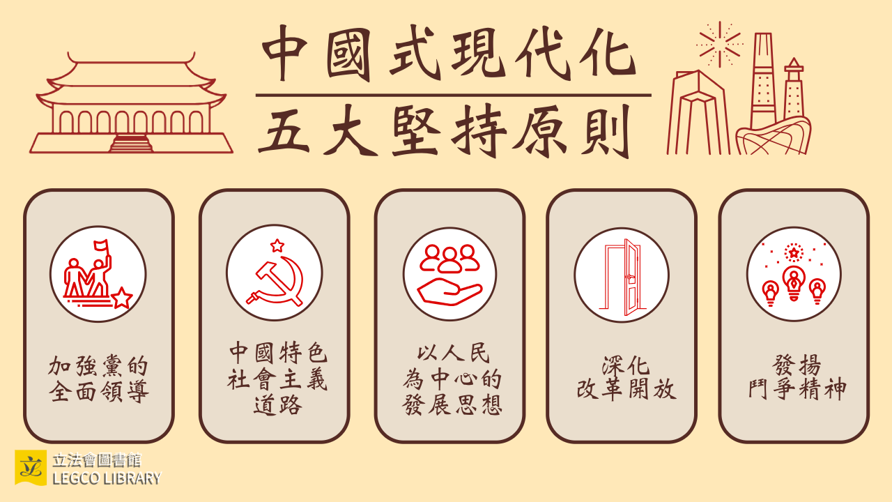 五大堅持原則:加強黨的全面領導;中國特色社會主義道路;以人民為中心的發展思想;深化改革開放;發揚鬥爭精神