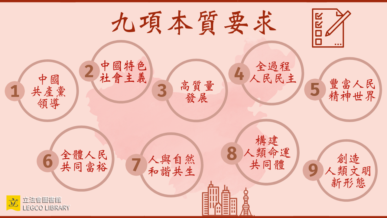 九項本質要求:中國共產黨領導;中國特色社會主義;高質量發展;全過程人民民主;豐富人民精神世界;全體人民共同富裕;人與自然和諧共生;構建人類命運共同體;創造人類文明新形態