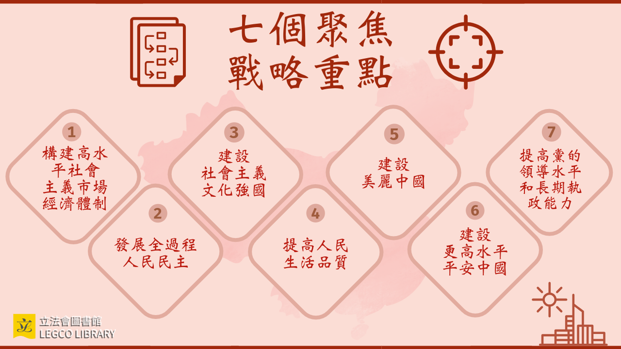 七個聚焦戰略重點:構建高水準社會主義市場經濟體制;發展全過程人民民主;建設社會主義文化強國;提高人民生活品質;建設美麗中國;建設更高水準平安中國;提高黨的領導水準和長期執政能力