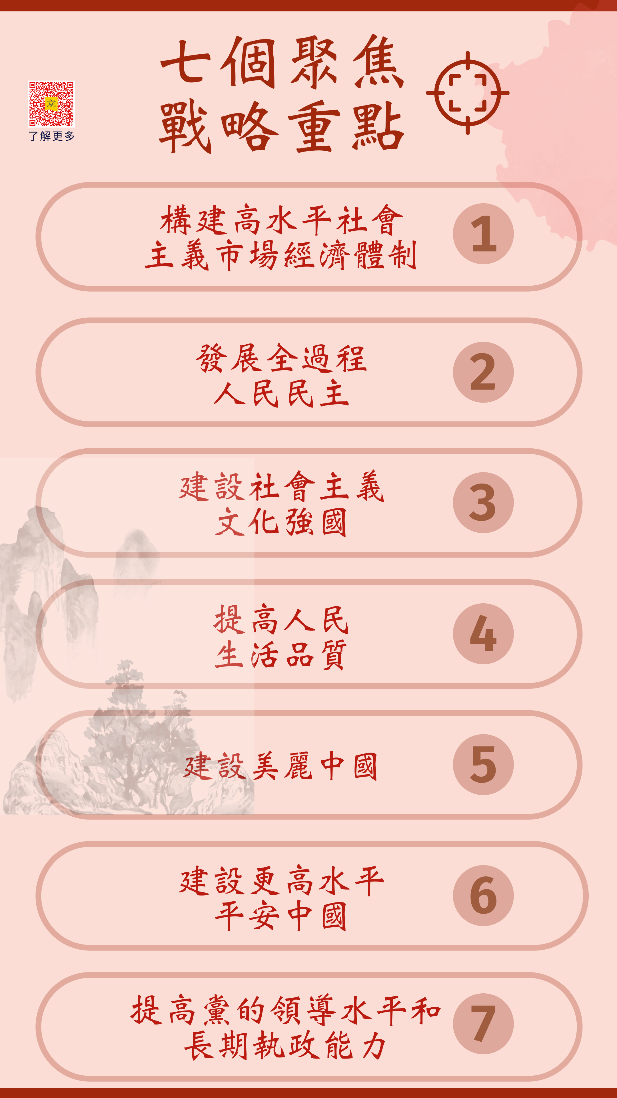 七個聚焦戰略重點:構建高水準社會主義市場經濟體制;發展全過程人民民主;建設社會主義文化強國;提高人民生活品質;建設美麗中國;建設更高水準平安中國;提高黨的領導水準和長期執政能力