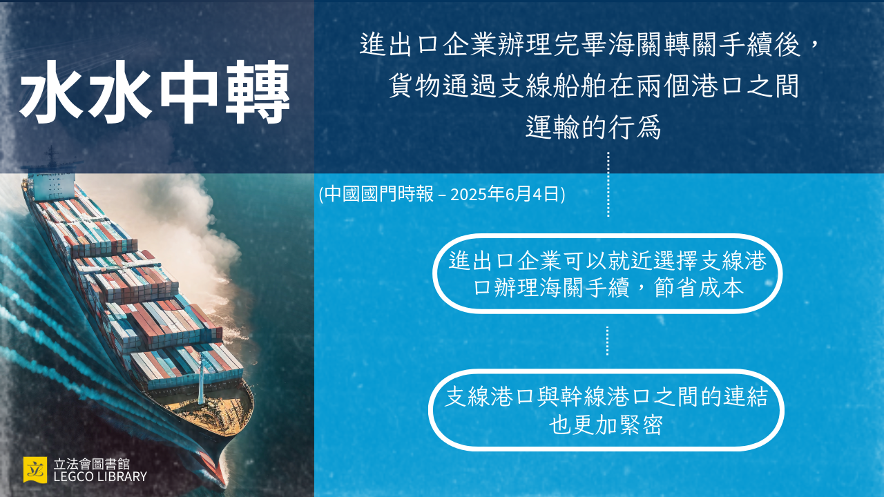 水水中轉:進出口企業辦理完畢海關轉關手續後,貨物通過支線船舶在兩個港口之間運輸的行為。進出口企業可以就近選擇支線港口辦理海關手續,節省成本。支線港口與幹線港口之間的連結也更加緊密
