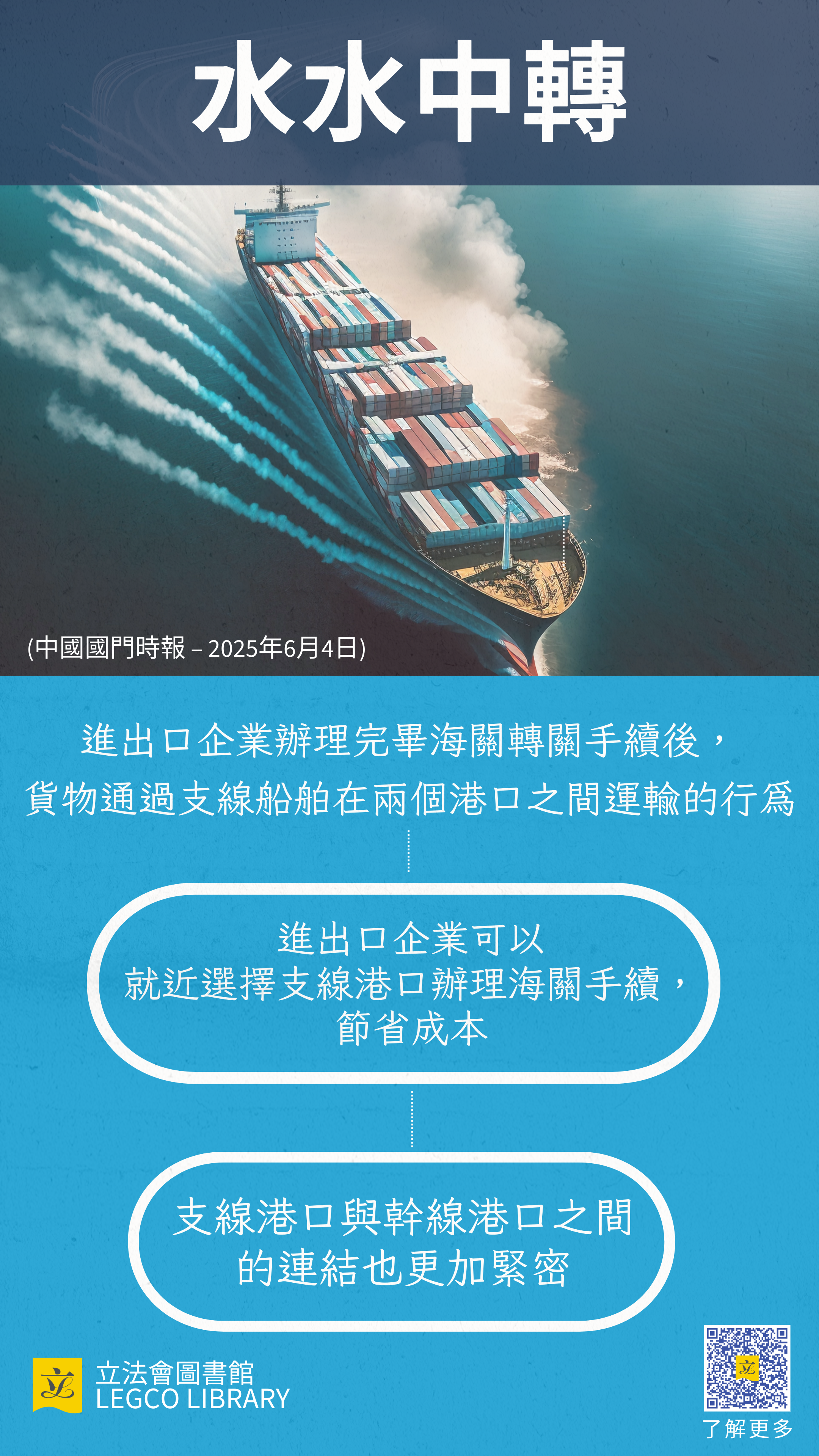 水水中轉:進出口企業辦理完畢海關轉關手續後,貨物通過支線船舶在兩個港口之間運輸的行為。進出口企業可以就近選擇支線港口辦理海關手續,節省成本。支線港口與幹線港口之間的連結也更加緊密