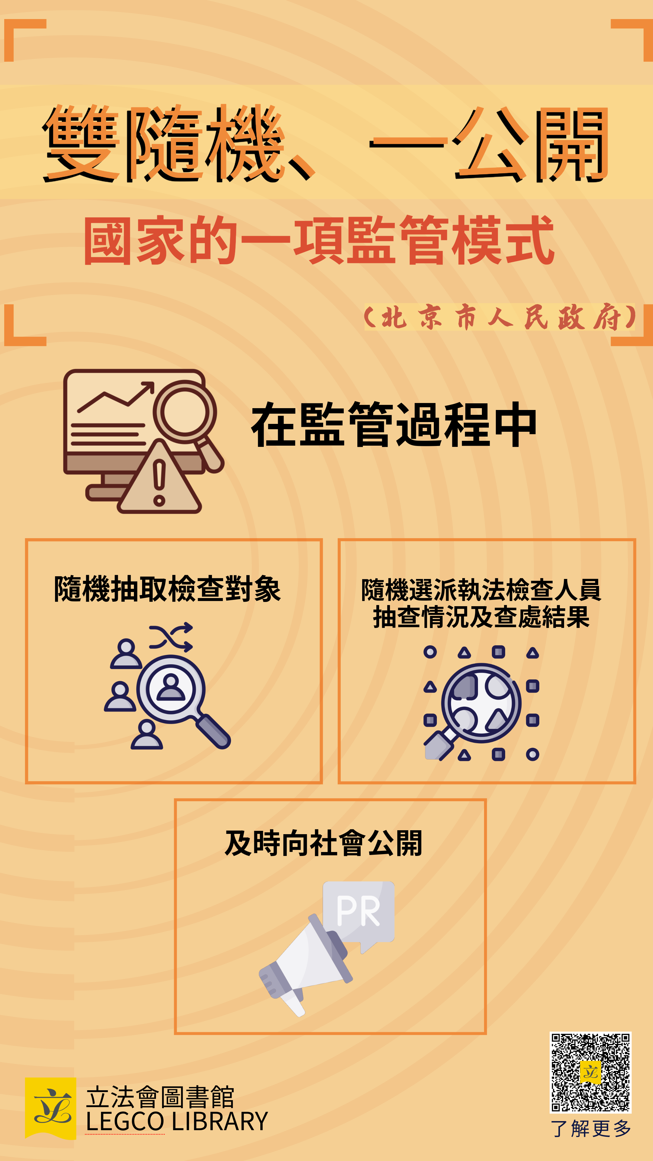 雙隨機、一公開:國家的一項監管模式,在監管過程中隨機抽取檢查對象,隨機選派執法檢查人員抽查情況及查處結果,及時向社會公開