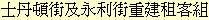 士丹頓街及永利街重建租客組