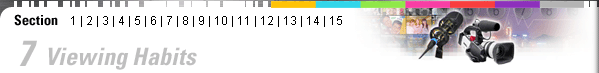 The Hong Kong Broadcasting Scene - 7 Viewing Habits