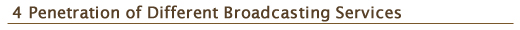 4. Penetration of Different Broadcasting Services