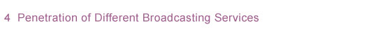 4. Penetration of Different Broadcasting Services