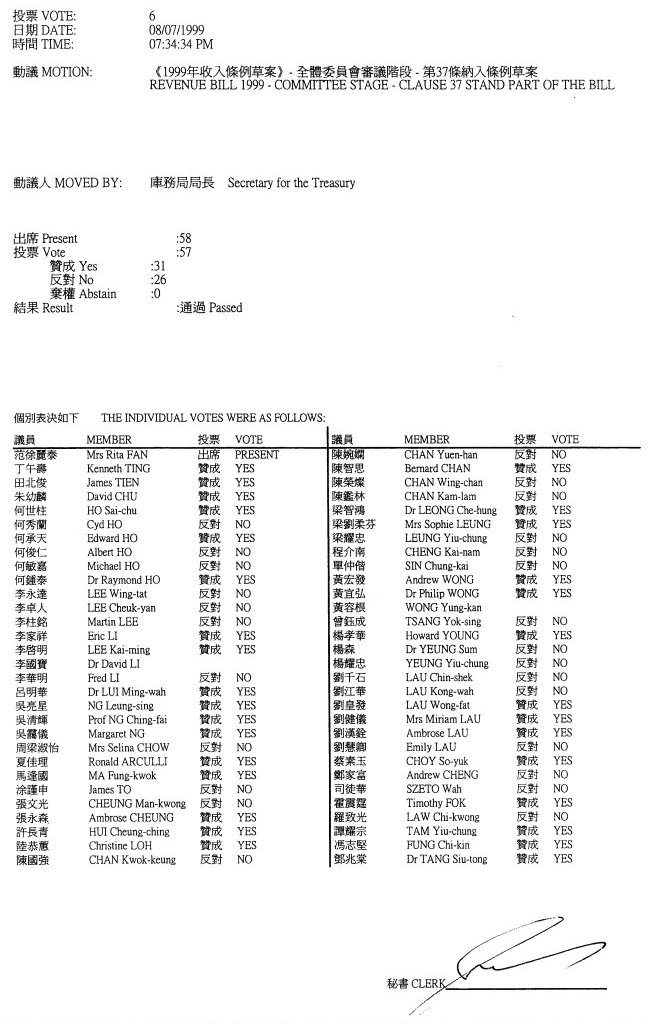 Paragraph about voting image